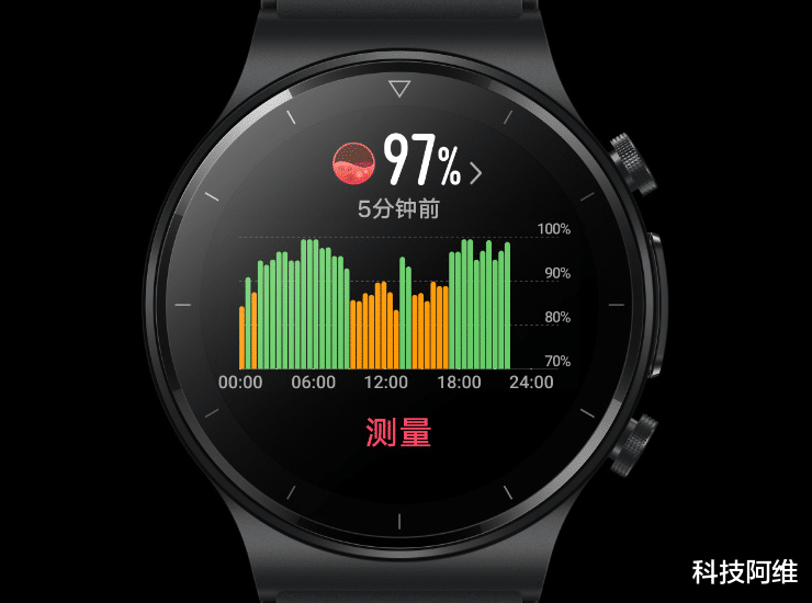 华为鸿蒙系统|从2688元跌至1288元，鸿蒙OS+12天续航，618华为爆款“5折”出售