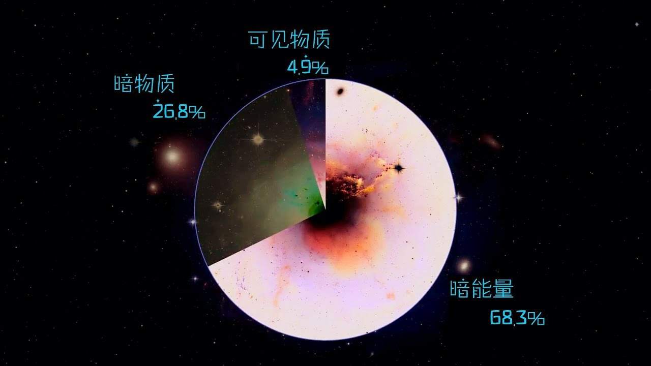 人类有多渺小?已飞230亿公里的飞船,拍摄的照片引人深思!