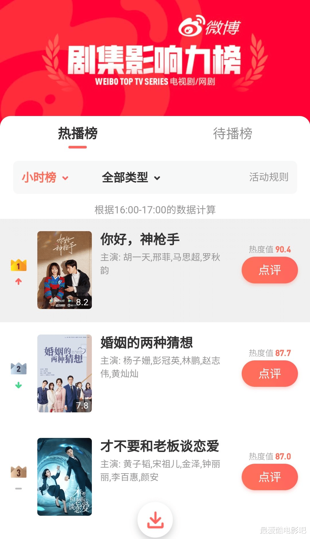 胡歌|《你好神枪手》结局不给力，白瞎两个流量爱豆，后期男主人设崩塌