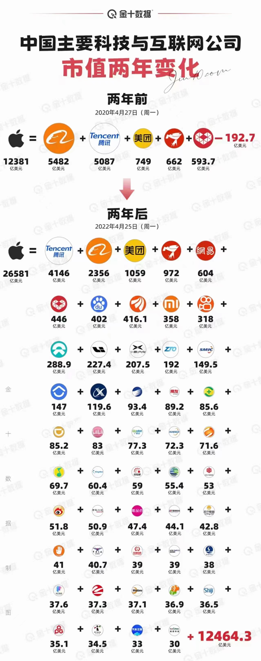 |从马某到马云，为什么我们要支持阿里巴巴？