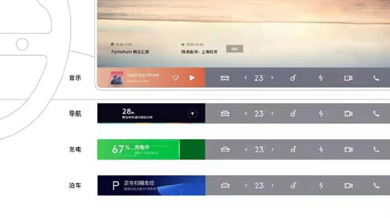 微软|魅族上线车机功能!Flyme叫好不叫座,原因是优势不明显?