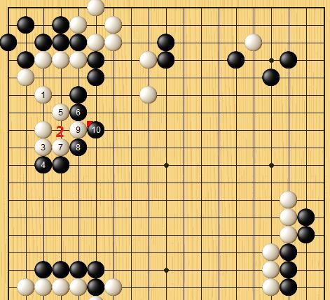 王星昊|烂柯杯，王星昊可能“新皇登基”，杨鼎新何以走出白88？