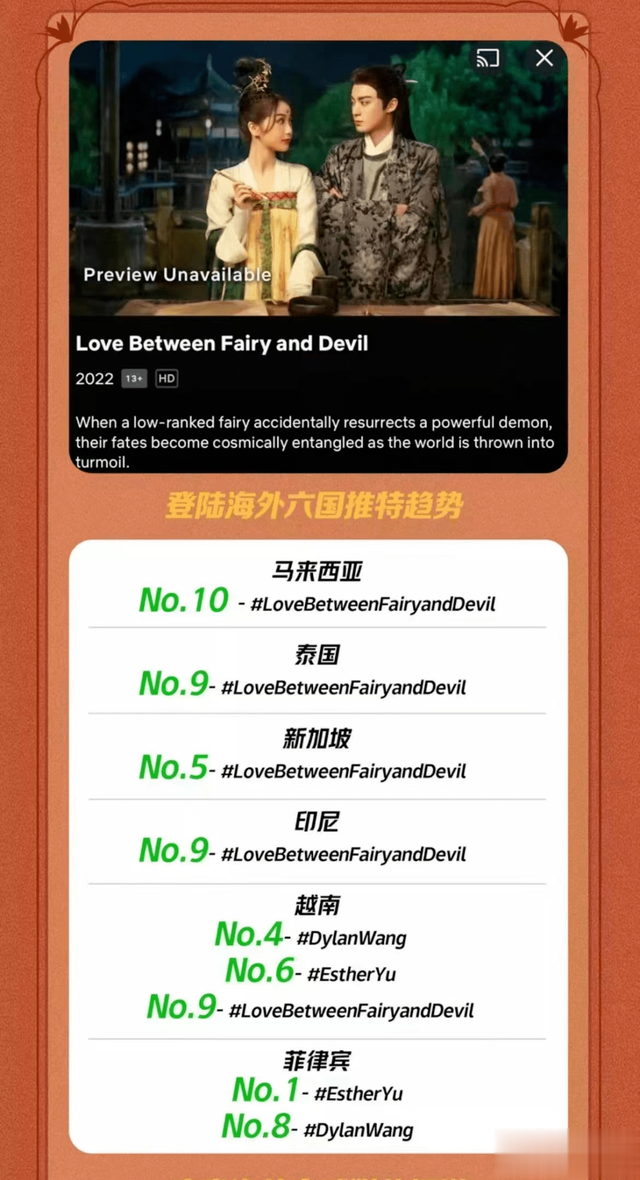爱奇艺|长视频不惑2022，冷静开发火热市场