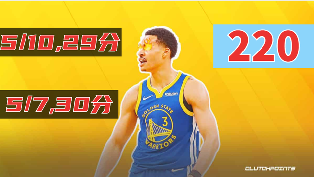 勇士队|180万！勇士签约26+11+8内线悍将，补强最短板为库里争FMVP！