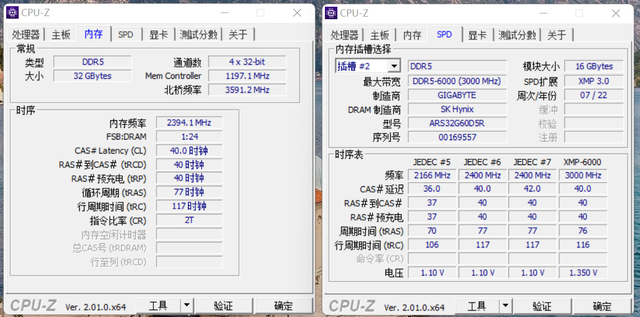 迈向100GB/s，技嘉AORUS DDR5 6000MHz内存测评
