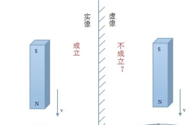 物诺贝尔奖难以衡量其贡献，杨振宁的杨-米尔斯理论，有多厉害？