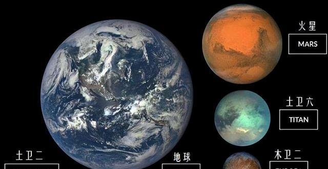 只观测遥远星系的韦伯,为何要瞄准土卫六,上面真有硅基生命?