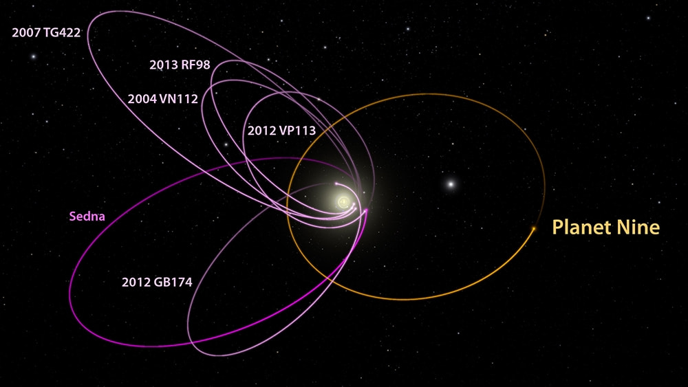 如果9号行星是一个原初黑洞呢 那会怎样？答案很奇特