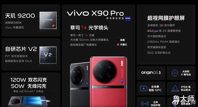 X90 Pro+发布，今年最强的影像旗舰来了？