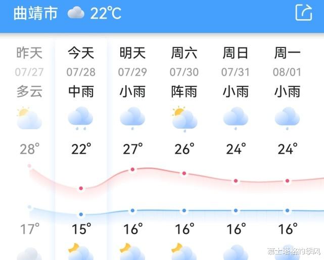 杭州|8月的旅行清单来了，哪凉快上哪去！推荐11个不可错过的旅行地