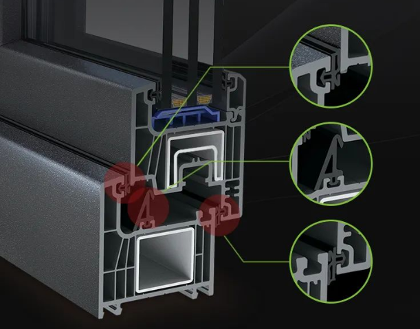 节能门窗究竟是如何节能省钱的?