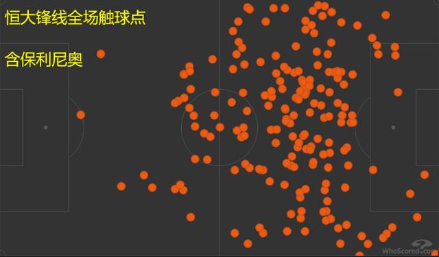 广州队|复盘广州德比：富力演绎70分钟完美防反功亏一篑，恒大侥幸绝杀卡帅需反思