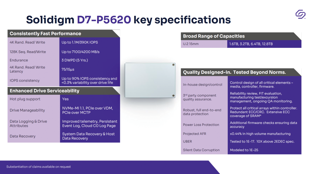 英特尔|致力成为NAND闪存技术市场领导者!解析存储新巨头Solidigm
