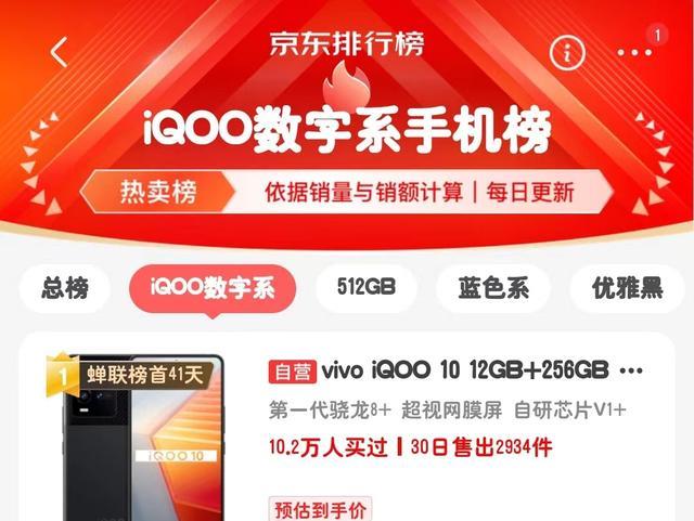 Java|相差800块，iQOONeo7和iQOO10，哪款更好？怎么选？