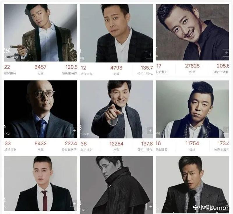 李晨|又一位百亿先生惹争议:总票房178亿,注水率却高达86%