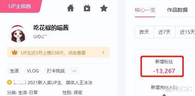 王冰冰|土土曝王冰冰仍未分手，嘲讽其装死，风波爆发至今王冰冰掉粉6万