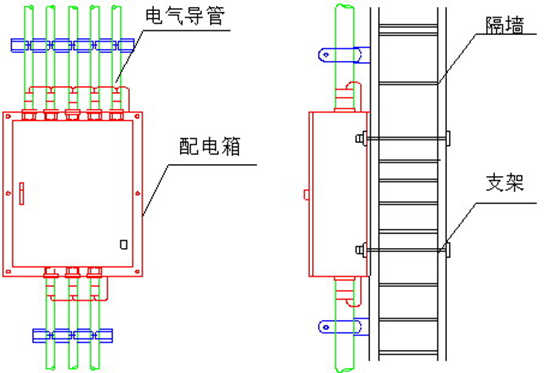 建筑电气工程如何施工？中建项目这样干！