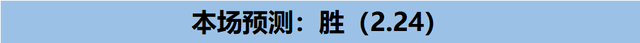 比兰|5/9竞彩魔咒足球预测，又是吃鱼尾，罗马稳固，比兰尼塞斯上岸难