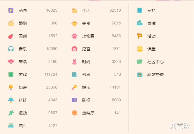 耳机|由观察平台热门视频引发的若干思考 第4篇