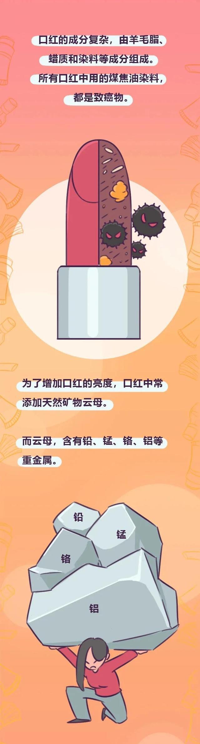 口红 接吻时，男生会介意女生涂了口红吗？听听这些男朋友们是怎么说的