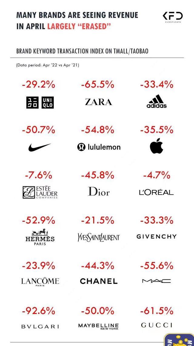 宁波|因城施策的放松，救不了楼市
