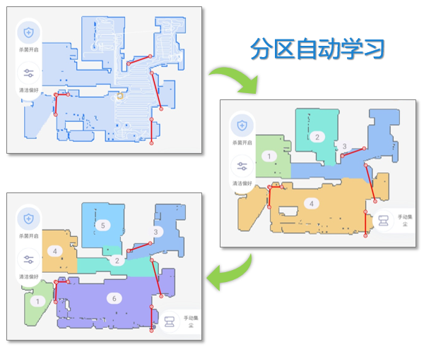 吸尘器|家清选择题:吸尘器×扫地机×洗地机,究竟谁无法替代?
