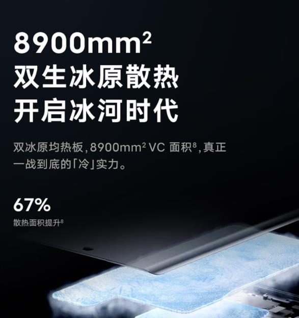 gen.g战队|骁龙8Gen或是火龙？有三个迹象隐约显现，vivo押对宝了？