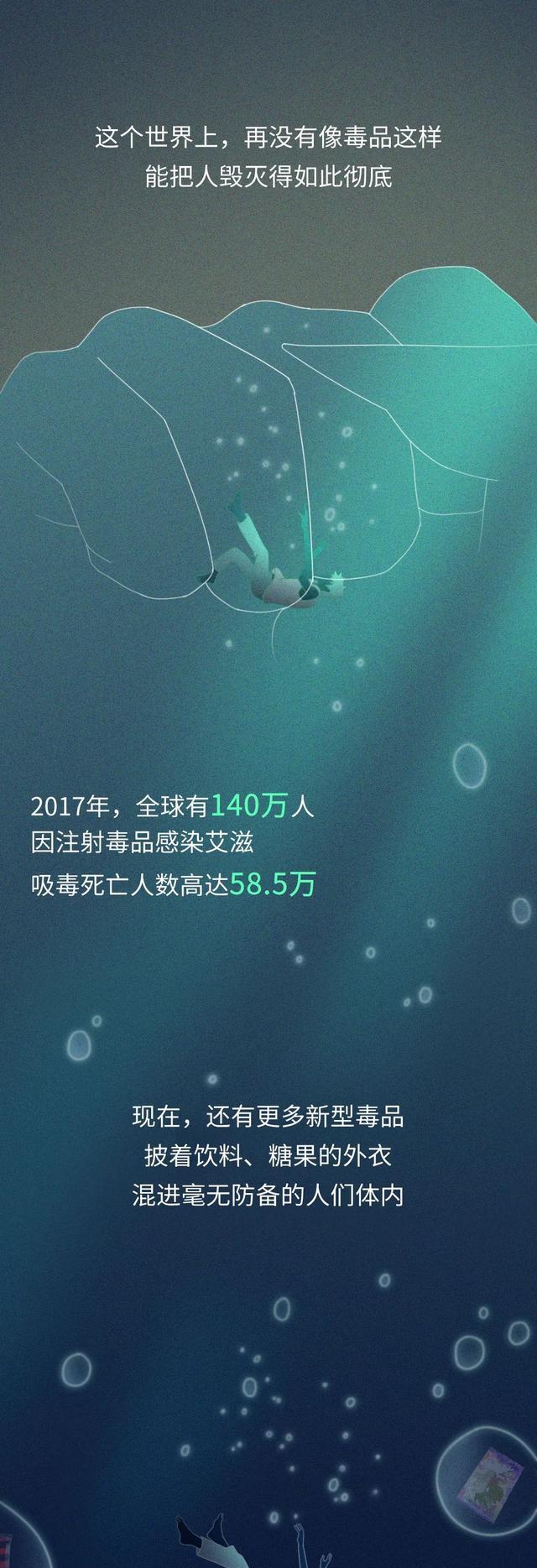 |吸进去的“毒品”,是如何“摧毁”人体的?看完请远离(漫画)