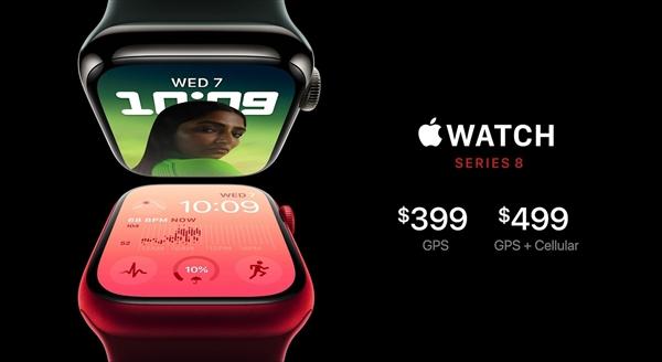 Apple Watch|2999元起！Apple Watch Series 8发布：女性排卵期福音