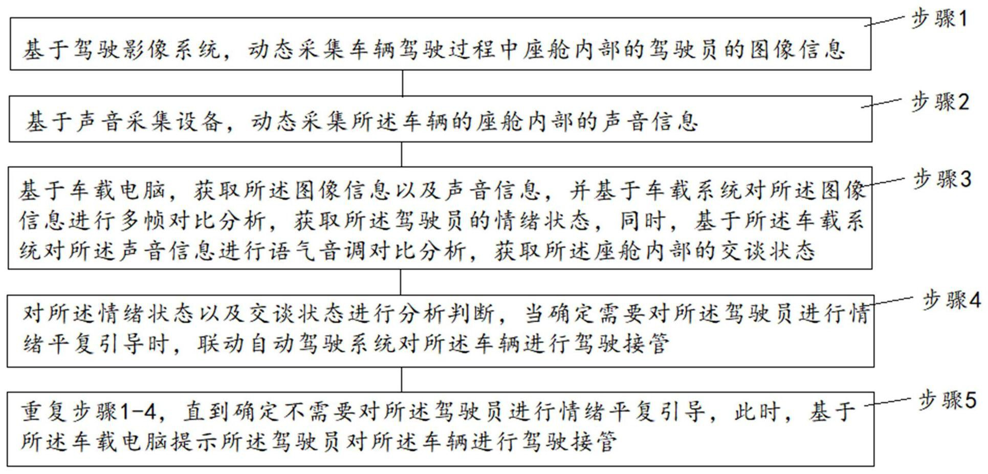 魅族|不装了！魅族公布出行相关专利，与吉利正式进军智能出行