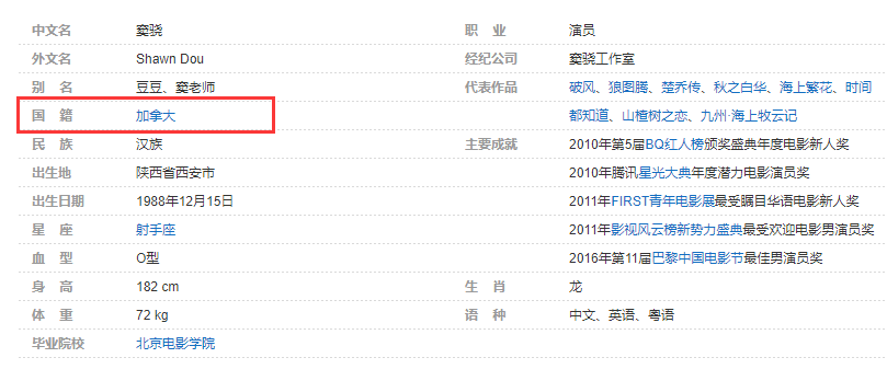 国籍|你以为是中国人,却早已加入外籍的10位明星,来看看都有谁?