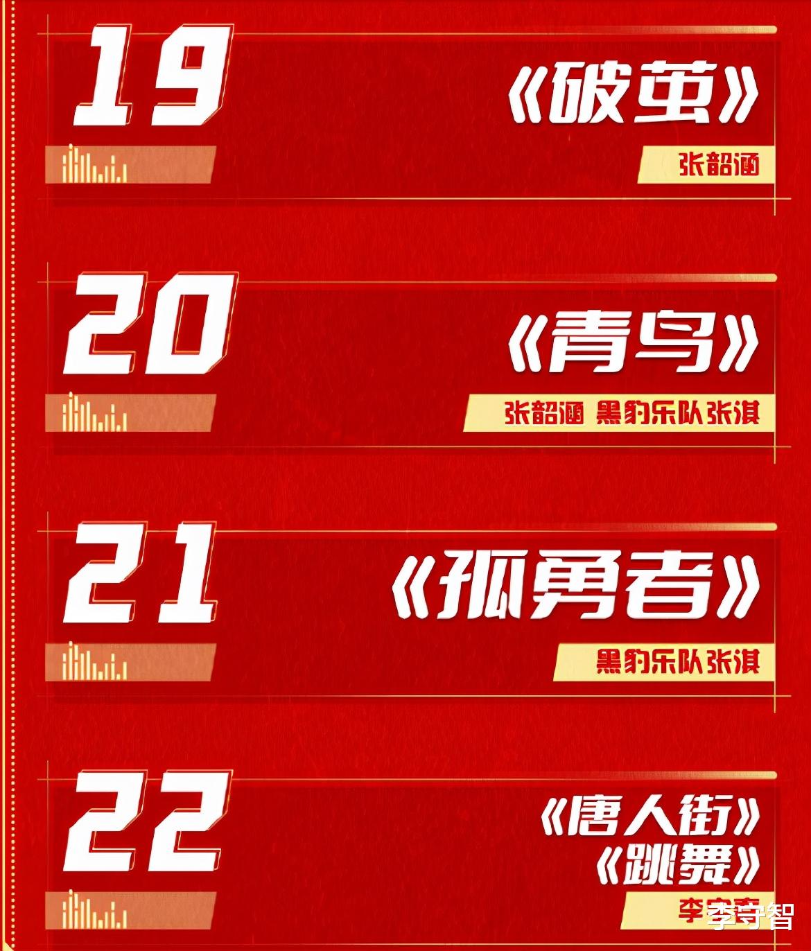 湖南卫视|湖南卫视小芒年货节，何炅汪涵缺席，齐思钧李莎旻子挑大梁带新人