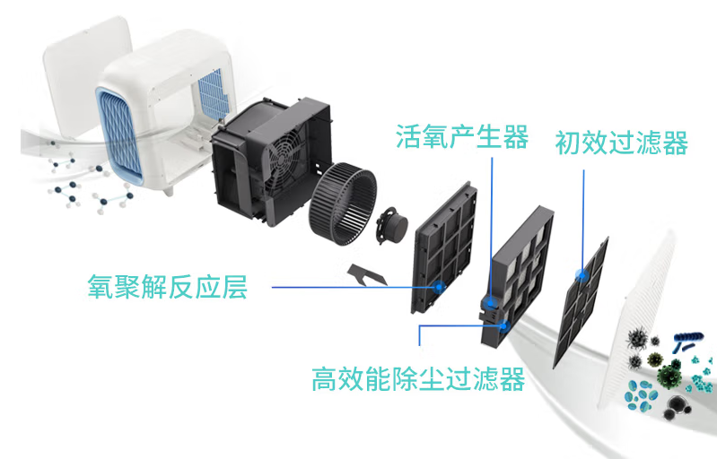 秋天最适合家装却有2大盲点，材料干裂污染倍增，哪一个都不省心
