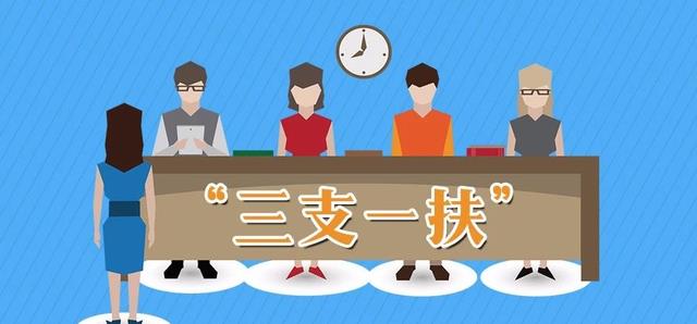 禄丰|“三支一扶”公开招聘，满期后有望转正，薪资待遇很可观！