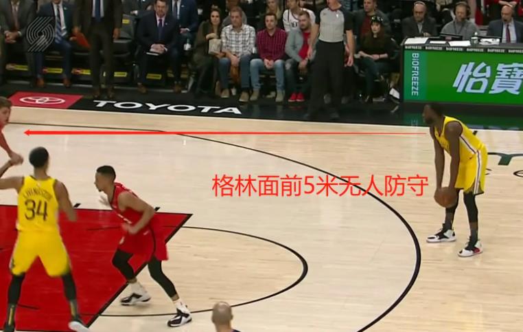 威斯布鲁克|比威少还拖空间！他5米内没人防，这真是在比赛