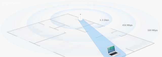 路由器|WiFi信号增强从简到易，软硬兼施后效果明显