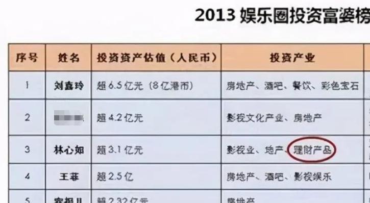 林心如|林心如被曝将参加内地综艺，网友评论不一，有人支持有人反对