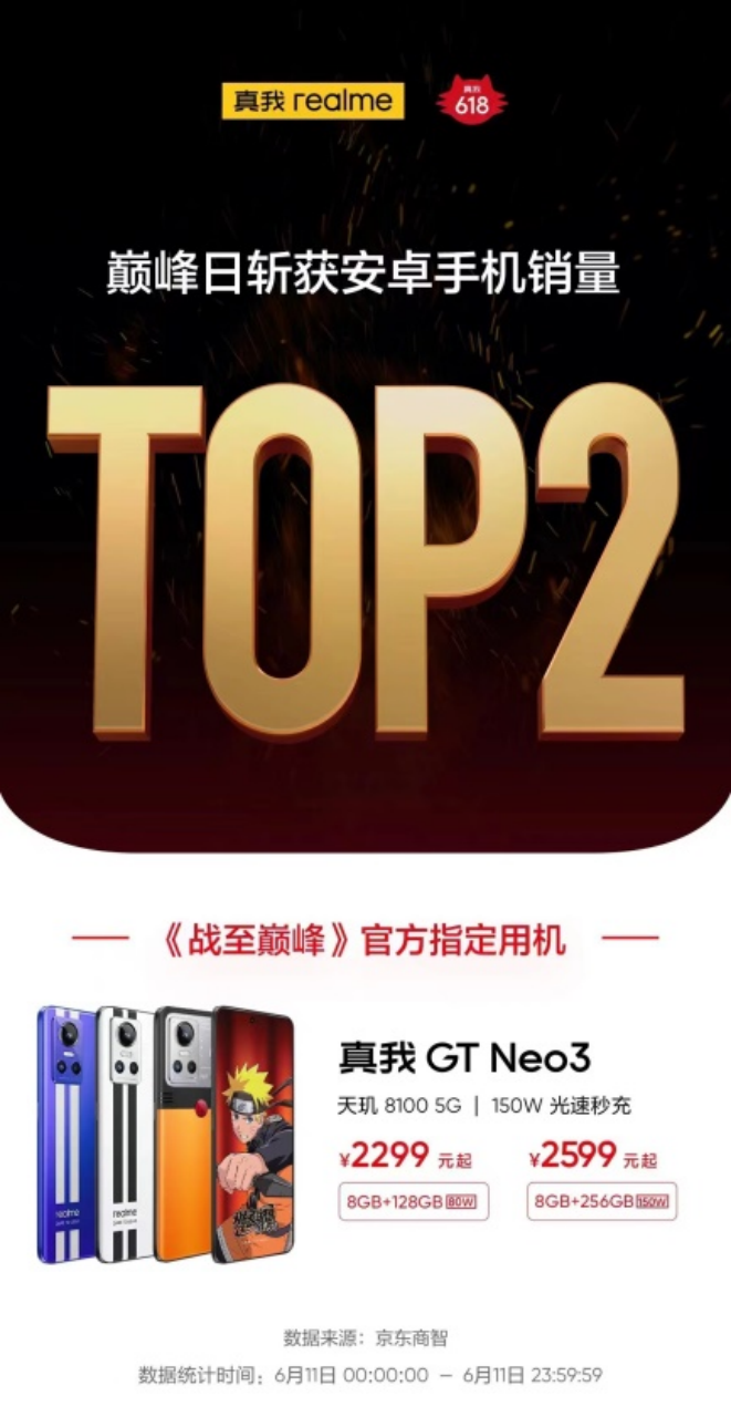 高通骁龙|618手机推荐之两千元档，除了天玑8100和超充，不少明星也在用