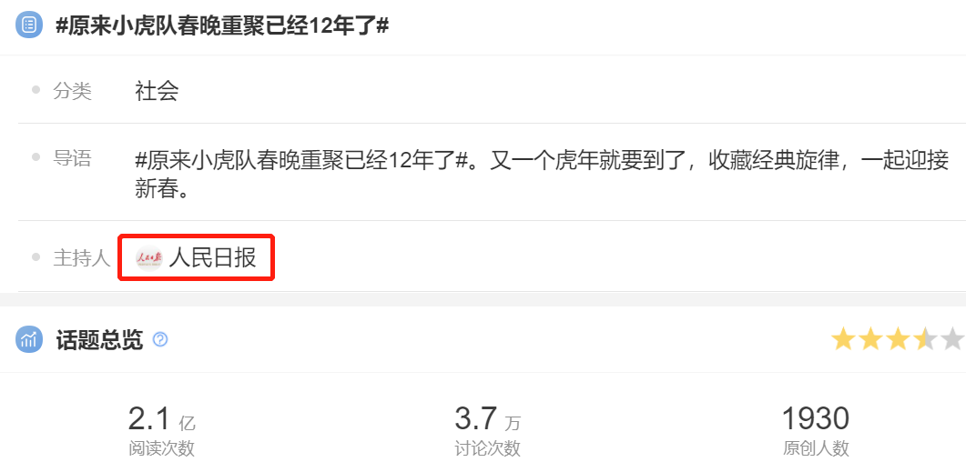中国好声音|原来小虎队春晚重聚已经12年了,和TFBOYS相比,谁是第一偶像团体
