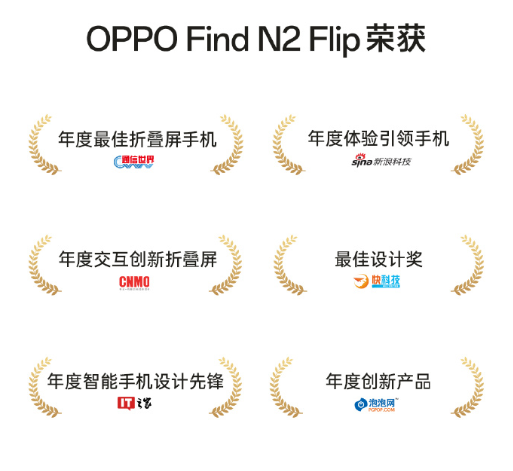 OPPO Find|拿奖拿到手软的Find N2系列，马龙也用它来发微博