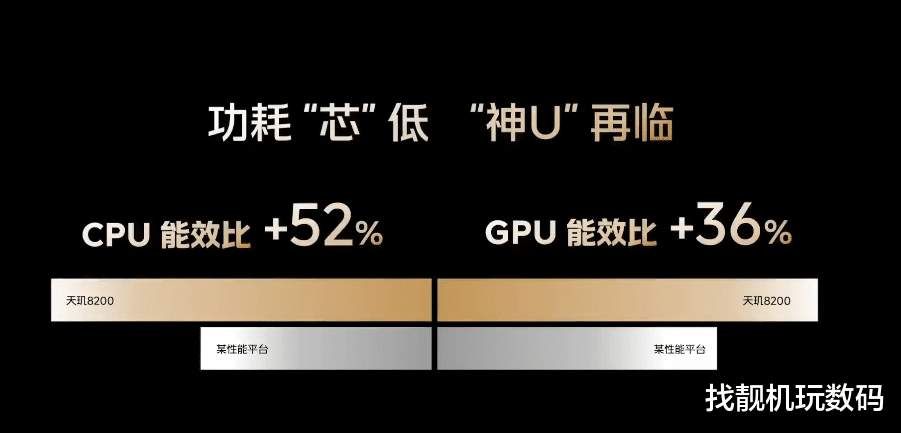 iqoo neo|2099元起!全球首发天玑8200,交个朋友