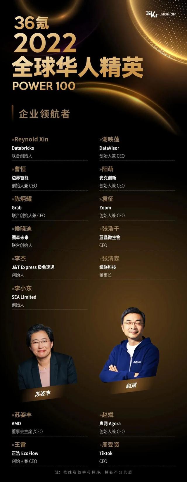 MySQL|100张全球原生的华人创业面孔丨36kr 2022全球华人精英Power100发布