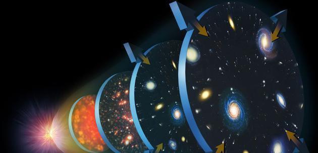 地球是宇宙的中心?霍金告诉我们:醒醒吧,你想多了!
