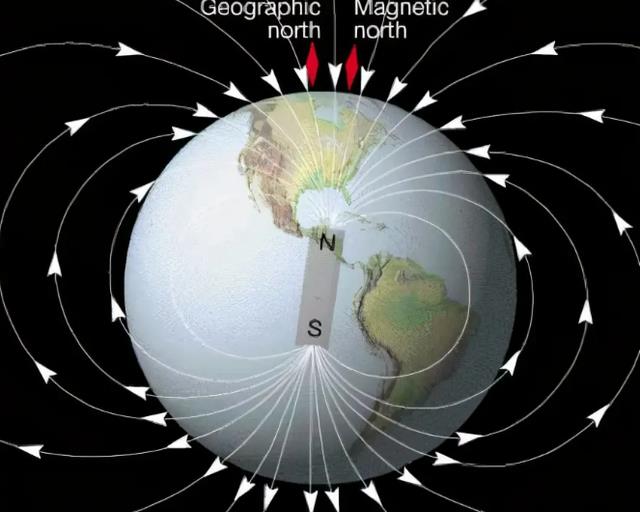 欧洲科学家发现,全球磁场强度已下降9%,地球会成为火星吗?