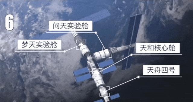 梦天实验舱测试太空发动机：美国提出的设想，中国率先验证了