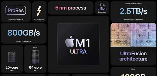 苹果|MacStudio迷你电脑是苹果最新也是最棒的产品能产生远超M1的功能