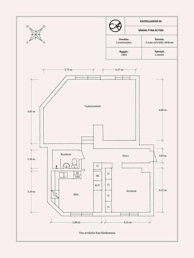 他家69㎡,蓝丝绒沙发很妙,红砖墙很养眼,一个人的时光很精致