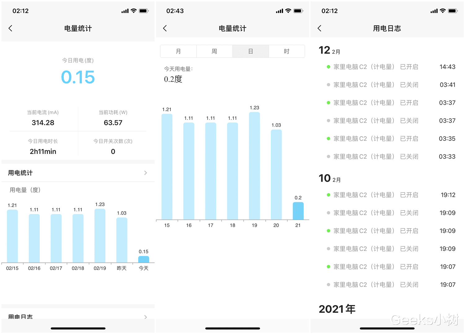 这可能是全网最简单的远程开机方案，向日葵C2计电量版上手实测