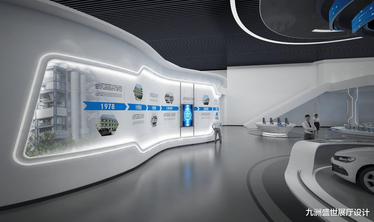 展厅设计通常有哪些类别?