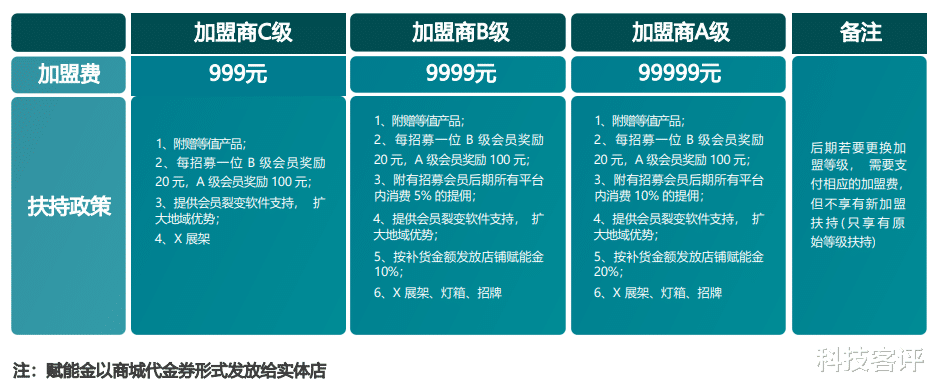 小米科技|贴膜自由近在眼前？膜丽壳引领全新贴膜生态，正在全面崛起